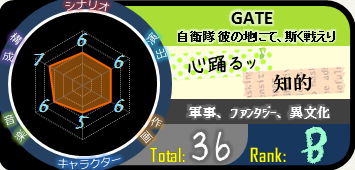 gate00b