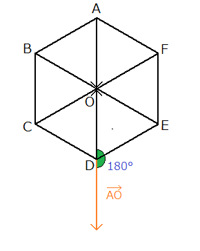 正六角形4-1