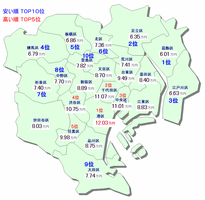 かずぶろ 東京23区で家賃相場が安いのはどこ 地図 マップ にしてみた