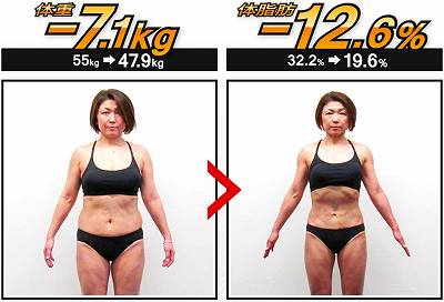 s-247workout beforeafter1