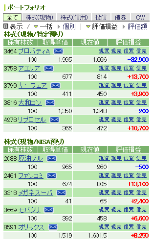 日本株2016316